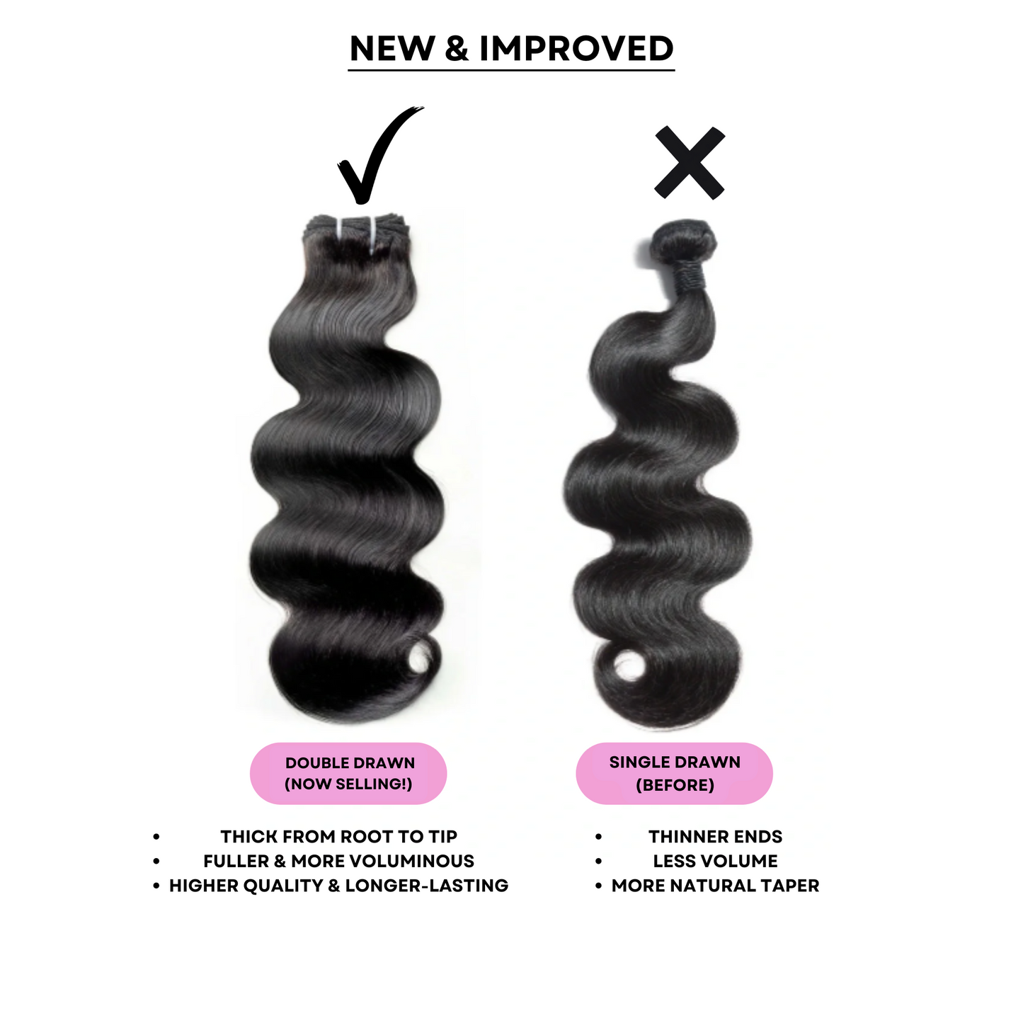 Deep Wave Bundle Deals